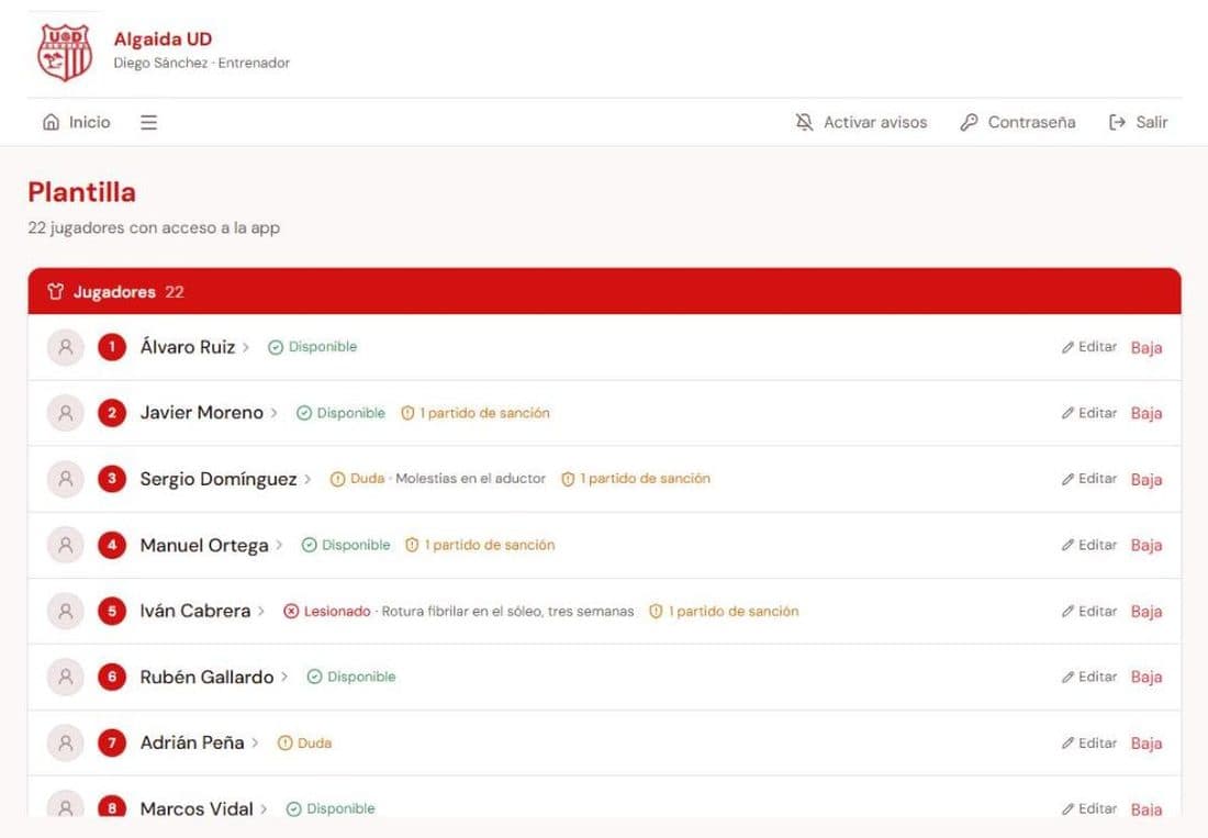 Plantilla del club con dorsales y estado de cada jugador
